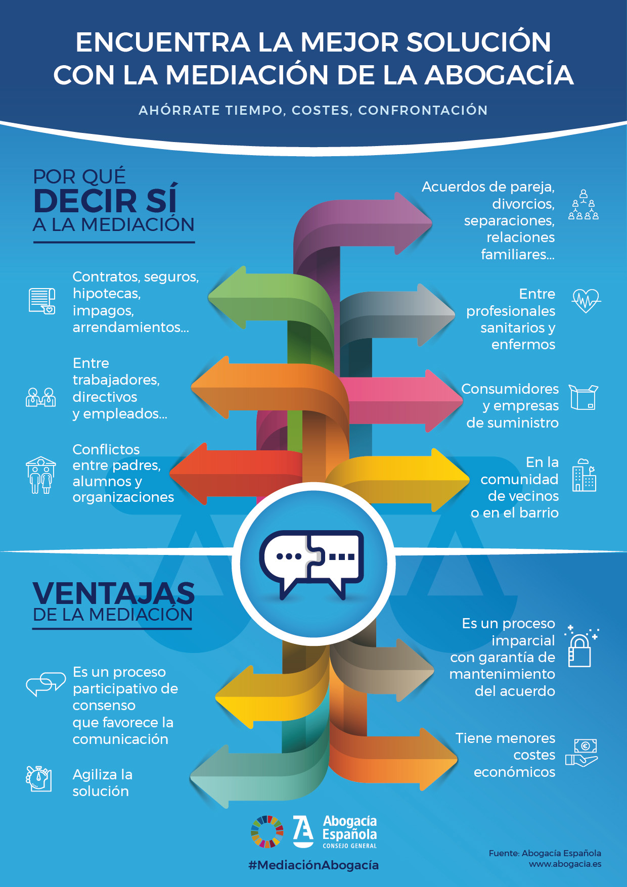 21 DE ENERO DÍA EUROPEO DE LA MEDIACIÓN